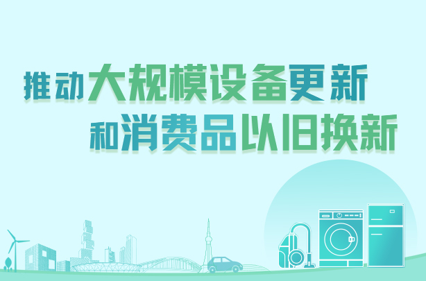 推動大規模設備更新和消費品以舊換新